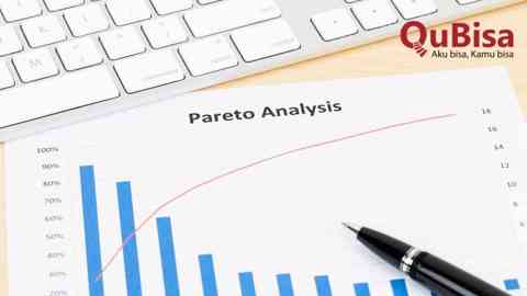 Pengertian Diagram Pareto, Manfaat, Prinsip dan Cara Membuatnya